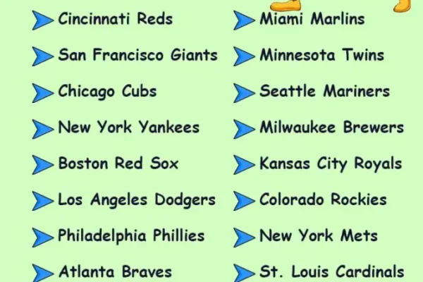 Best Baseball Team Names
