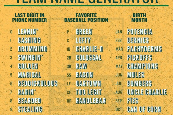 Good Fantasy Baseball Names