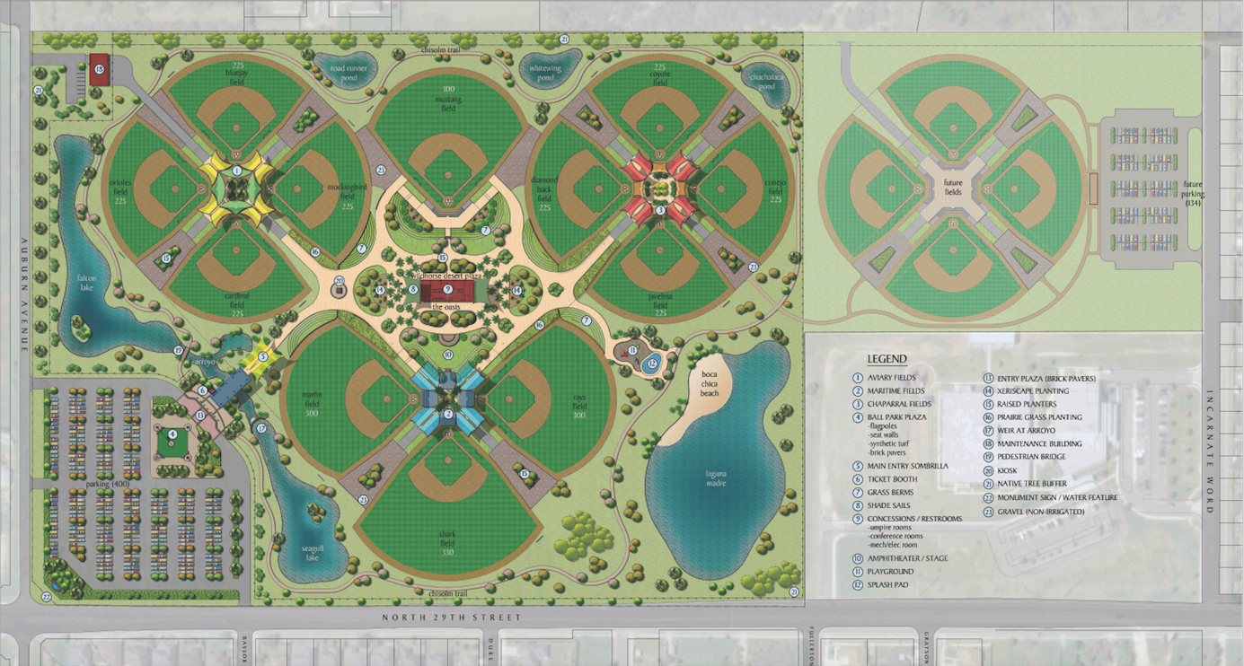 Mcallen Youth Baseball Complex