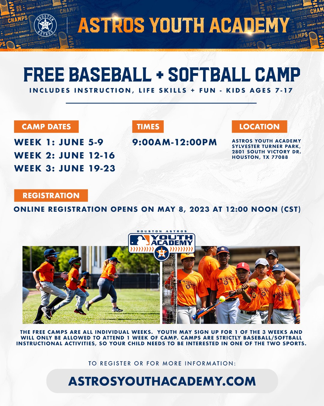 Summer Baseball Camps near Me