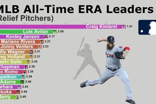 What Does Era Mean in Baseball