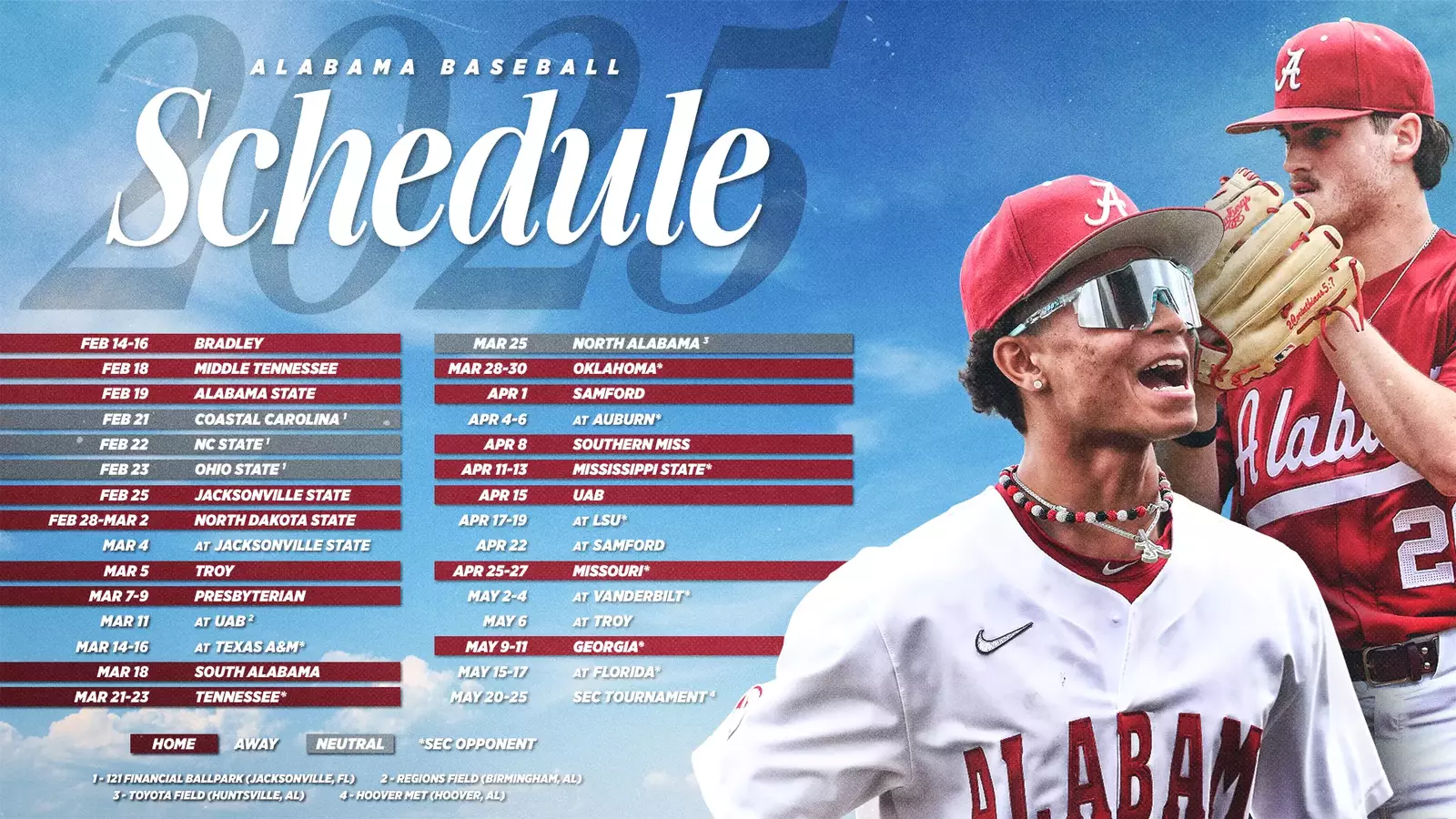 Alabama Baseball Schedule 2025